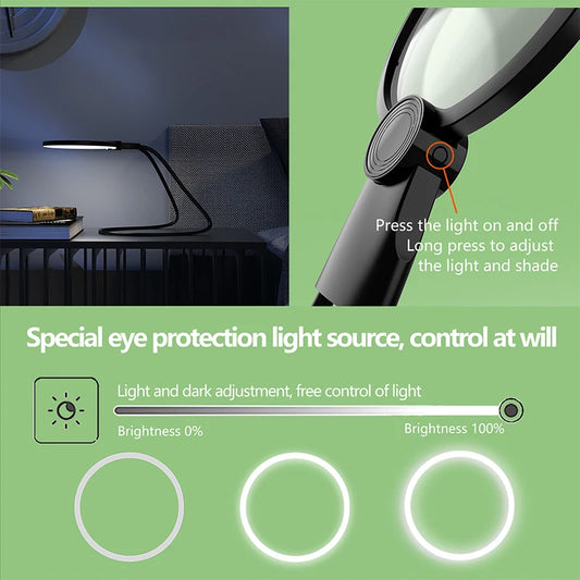 Neck-Mounted- Hands Free Magnifying Craft Light