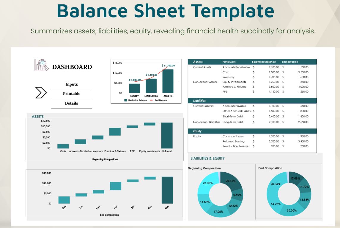 20 Small Business Financial Management Excel Spreadsheets