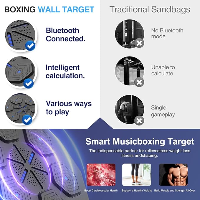 Music boxing target