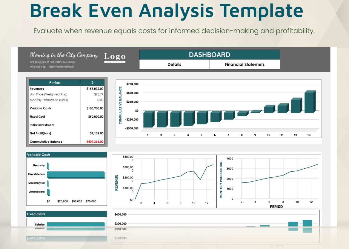 20 Small Business Financial Management Excel Spreadsheets