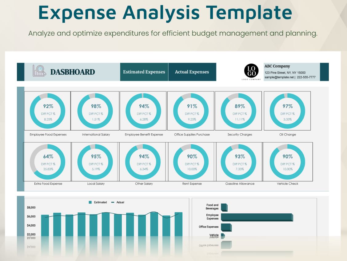 20 Small Business Financial Management Excel Spreadsheets