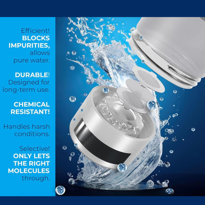 H2 High-Power Hydrogen Water Bottle Generator – 3000 ppb or 9000 ppb