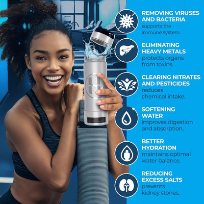 H2 High-Power Hydrogen Water Bottle Generator – 3000 ppb or 9000 ppb