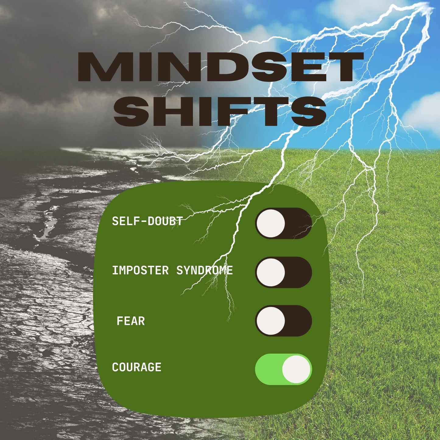 Unlock Your Mind: Personal Growth Video, Audio & eBook Kit | Instant Download
