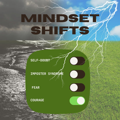 Unlock Your Mind: Personal Growth Video, Audio & eBook Kit | Instant Download