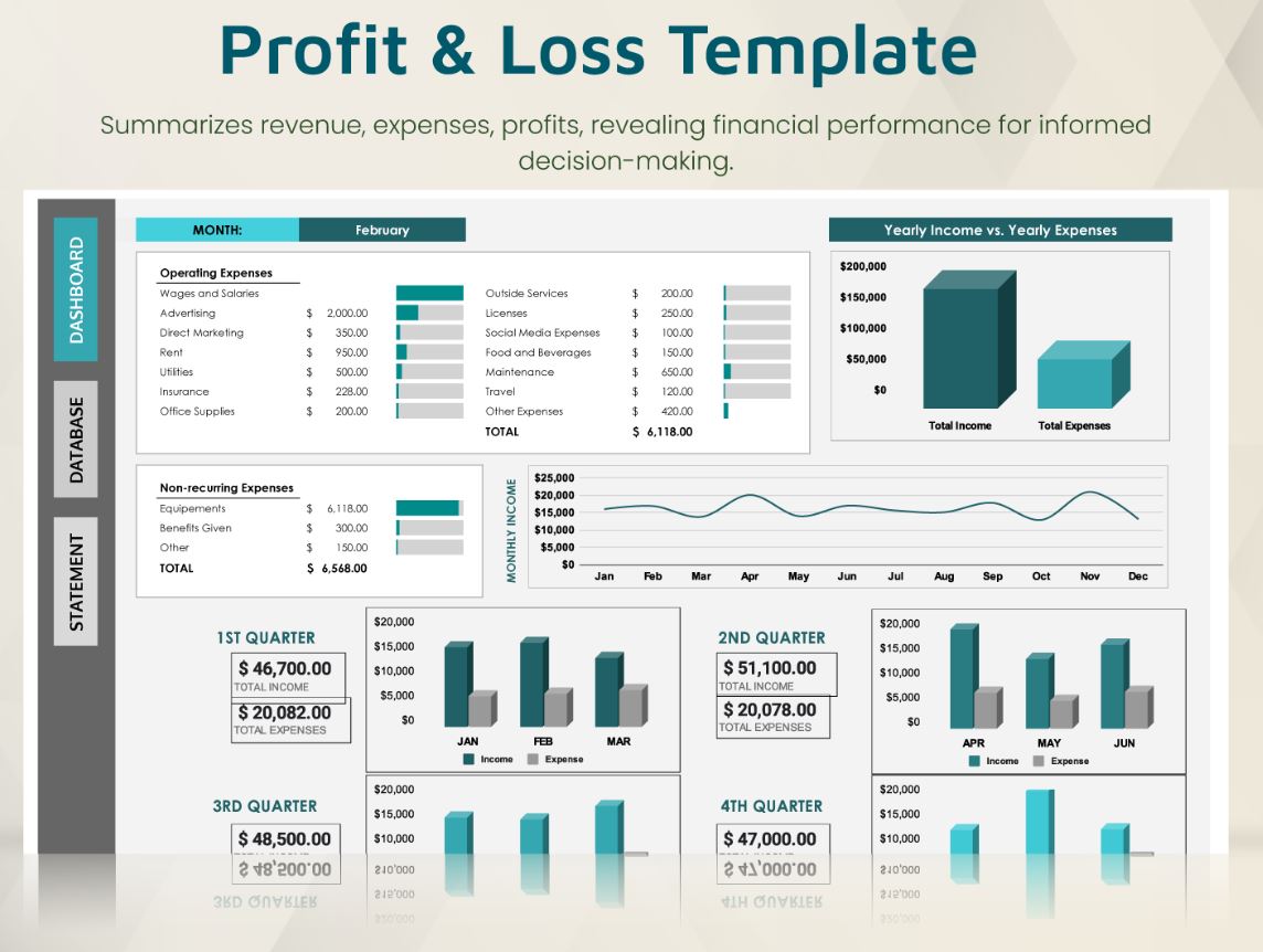 20 Small Business Financial Management Excel Spreadsheets