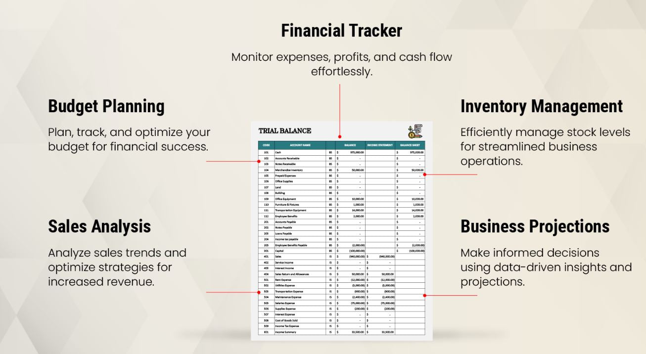 20 Small Business Financial Management Excel Spreadsheets