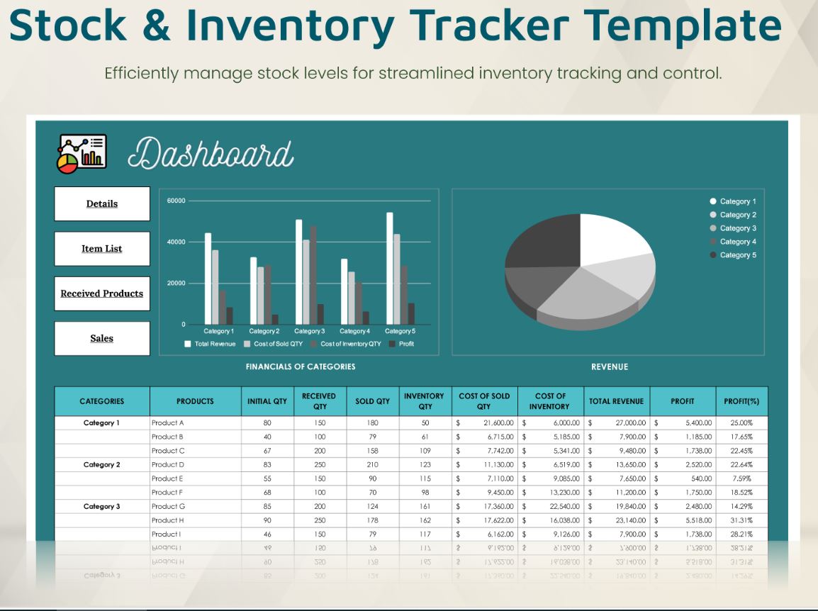 20 Small Business Financial Management Excel Spreadsheets